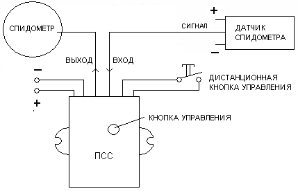 Схема подключения тахографа камаз