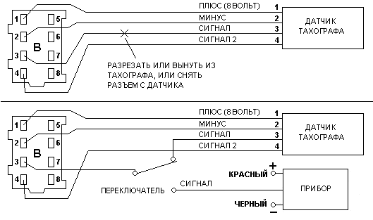 Схема подключения тахографа на камаз