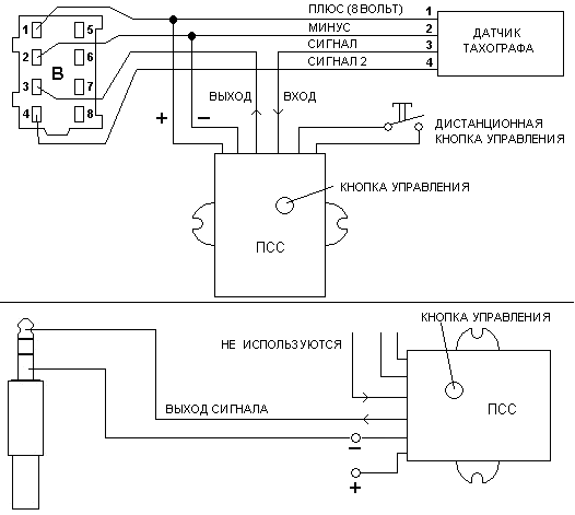 Схема подключения подмотки к тахографу штрих м