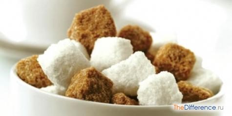 В чем разница между сахаром и глюкозой?