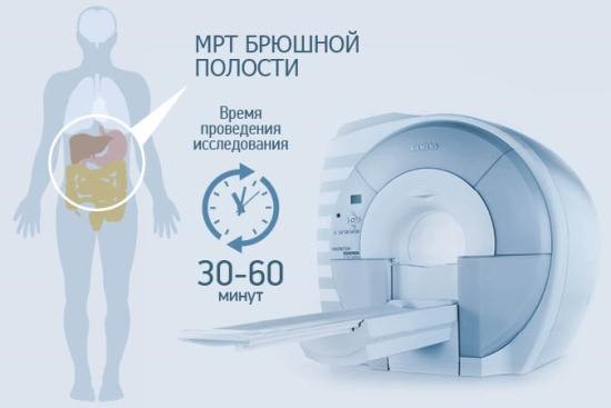 Какая подготовка нужна к МРТ брюшной полости?
