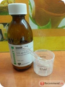 Антибиотик Зиннат для детей: дозировка, показания и меры предосторожности при применении