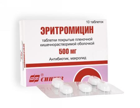 Лекарственные препараты для лечения бронхита