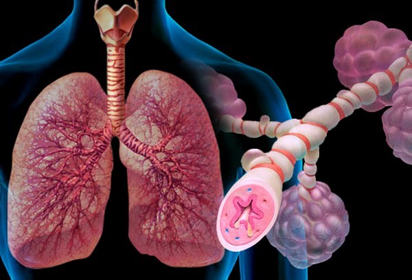 Противокашлевые сиропы при астме