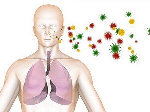 Как передается открытая форма туберкулеза?