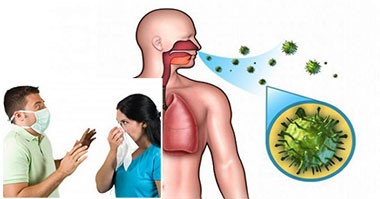 Сепсис при пневмонии: этиология, симптомы и особенности лечения