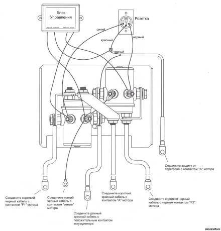 Схема установки скважинного насоса